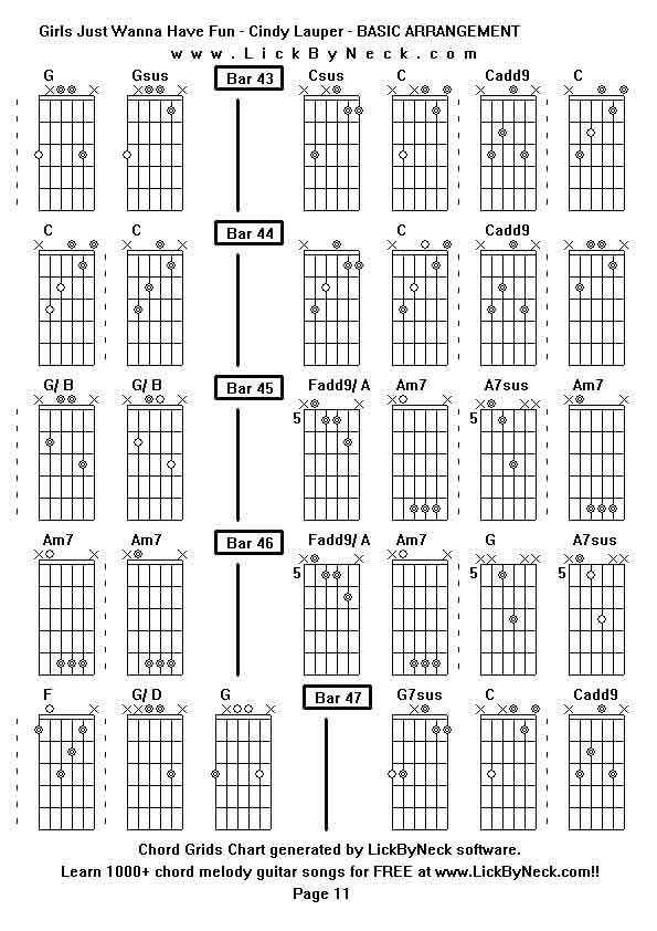 Chord Grids Chart of chord melody fingerstyle guitar song-Girls Just Wanna Have Fun - Cindy Lauper - BASIC ARRANGEMENT,generated by LickByNeck software.